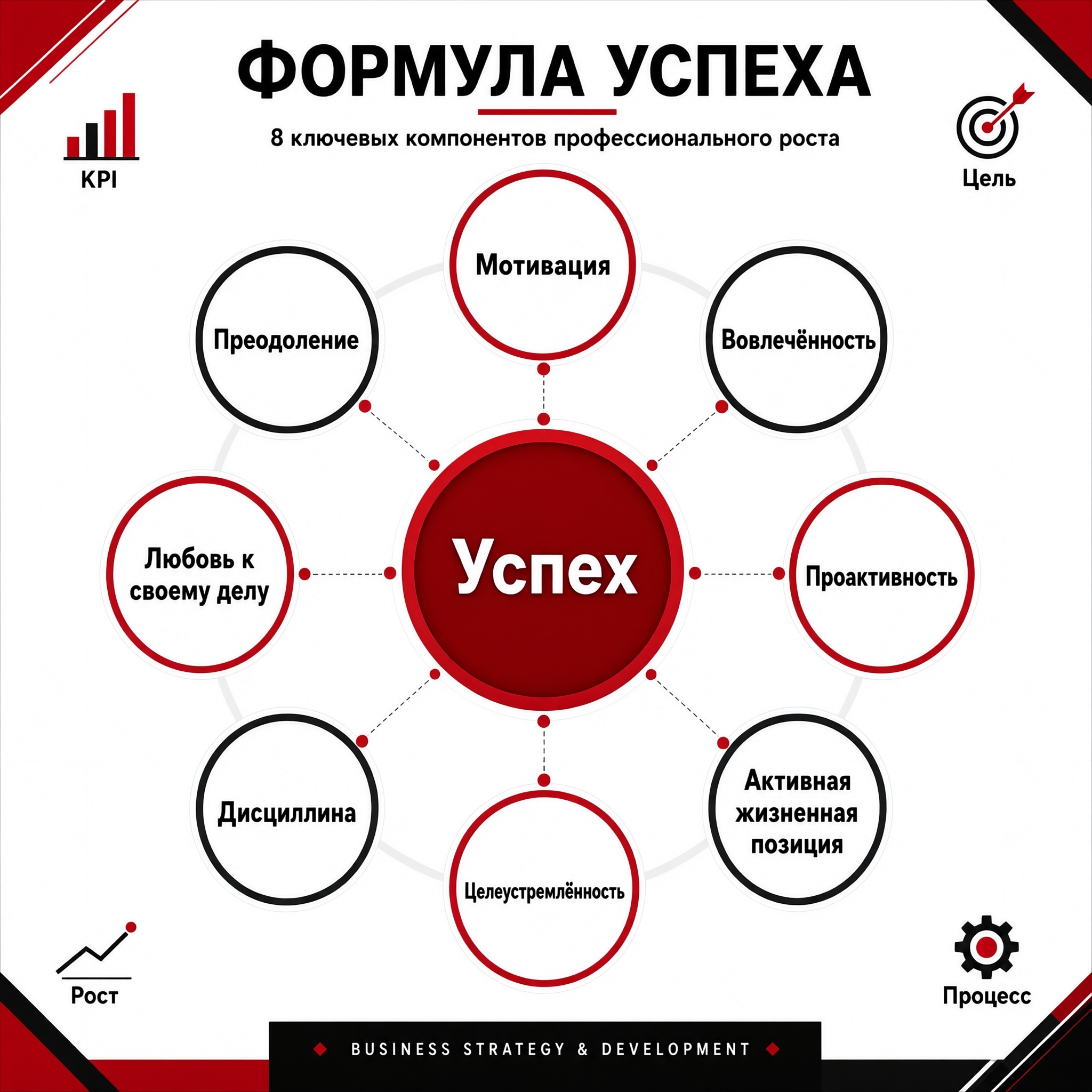 Алексей Жиляев